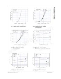 FMG2G300US60E Datasheet Pagina 3