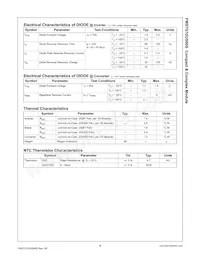 FMS7G10US60S Datasheet Pagina 4