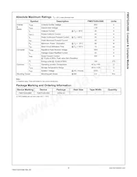 FMS7G20US60 Datasheet Page 2