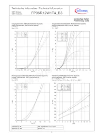 FP06R12W1T4B3BOMA1 Datasheet Pagina 5