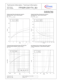 FP06R12W1T4B3BOMA1 Datenblatt Seite 7