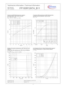 FP100R12KT4B11BOSA1 Datasheet Pagina 8