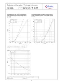 FP100R12KT4B11BOSA1 Datasheet Page 10