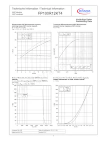 FP100R12KT4BOSA1 Datasheet Page 7