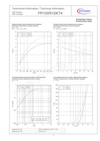 FP100R12KT4BOSA1 Datasheet Page 8