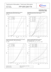 FP10R12W1T4BOMA1 Datasheet Page 7