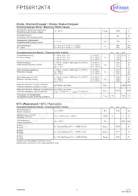 FP150R12KT4BPSA1 Datasheet Page 5