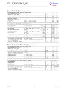 FP150R12KT4PB11BPSA1 Datasheet Page 3