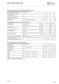 FP150R12KT4PBPSA1 Datasheet Page 5
