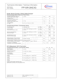FP15R12KE3GBOSA1 Datasheet Pagina 4