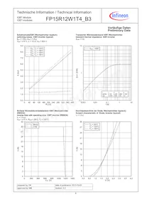 FP15R12W1T4B3BOMA1 Datenblatt Seite 6