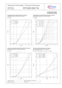 FP15R12W1T4BOMA1 Datasheet Page 7