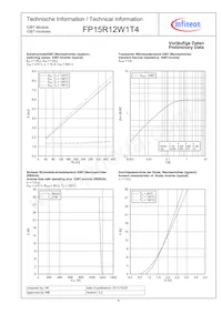 FP15R12W1T4BOMA1 Datasheet Page 8