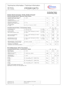 FP25R12KT3BOSA1 Datasheet Pagina 4