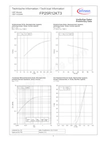 FP25R12KT3BOSA1 Datasheet Page 8