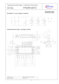 FP25R12KT3BOSA1 Datasheet Page 10