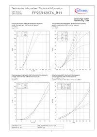 FP25R12KT4B11BOSA1 Datasheet Page 7