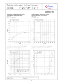 FP25R12KT4B11BOSA1 Datasheet Page 9