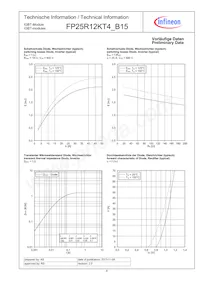 FP25R12KT4B15BOSA1 Datasheet Page 9