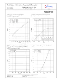 FP25R12U1T4BPSA1 Datasheet Page 8