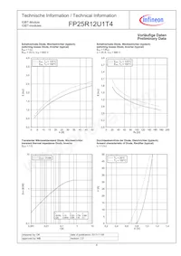 FP25R12U1T4BPSA1 Datasheet Page 9
