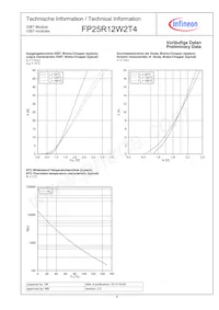 FP25R12W2T4BOMA1 Datasheet Page 9