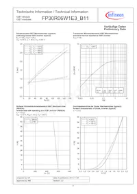 FP30R06W1E3B11BOMA1 Datasheet Page 8