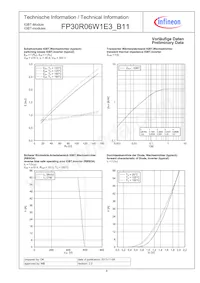 FP30R06W1E3B11BOMA1 Datasheet Pagina 8