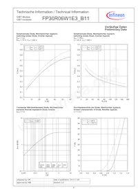 FP30R06W1E3B11BOMA1 Datasheet Page 9