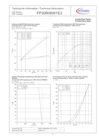 FP30R06W1E3BOMA1 Datasheet Page 8