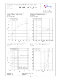 FP35R12KT4B15BOSA1 Datenblatt Seite 9