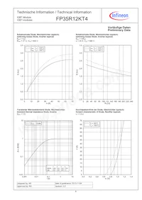 FP35R12KT4BOSA1 Datenblatt Seite 8