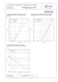 FP35R12U1T4BPSA1數據表 頁面 10