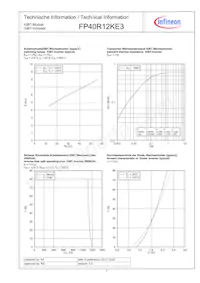 FP40R12KE3BOSA1 데이터 시트 페이지 7