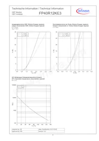 FP40R12KE3BOSA1 데이터 시트 페이지 9