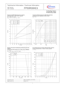 FP50R06KE3BOSA1 Datenblatt Seite 7