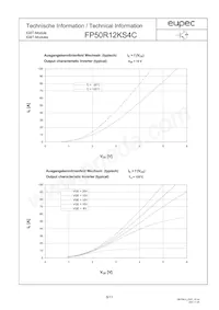 FP50R12KS4CBOSA1 Datenblatt Seite 5