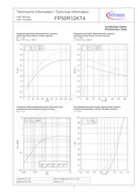 FP50R12KT4BOSA1 Datasheet Page 8