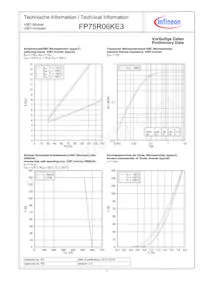 FP75R06KE3BOSA1數據表 頁面 7