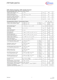 FP75R12KT4BOSA1 Datasheet Page 4