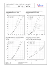 FP75R17N3E4BPSA1 Datasheet Page 7