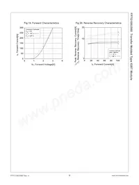 FP7G100US60 Datasheet Page 8