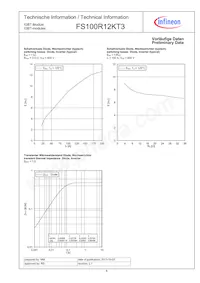 FS100R12KT3BOSA1 Datasheet Page 6