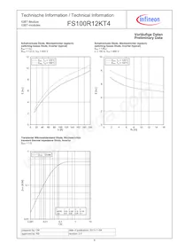 FS100R12KT4BOSA1數據表 頁面 6