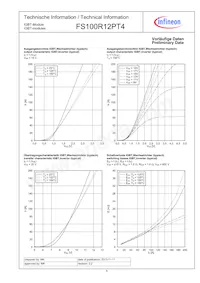 FS100R12PT4BOSA1 Datasheet Page 5