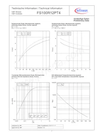 FS100R12PT4BOSA1 Datasheet Page 7