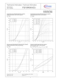 FS10R06VE3BOMA1 Datasheet Page 3