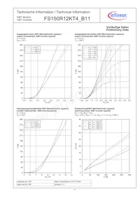 FS150R12KT4B11BOSA1 Datasheet Pagina 4