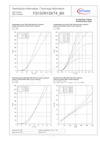 FS150R12KT4B9BOSA1 Datasheet Page 4