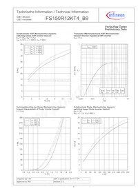 FS150R12KT4B9BOSA1 Datasheet Page 5